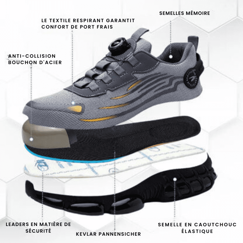KOE | Henner Z90 Ultralight Safety Shoes