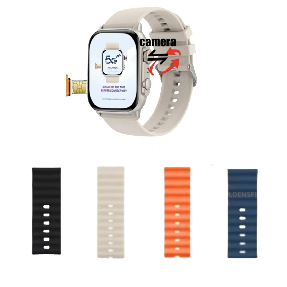 KOE | Smartwatch FutureWave IA